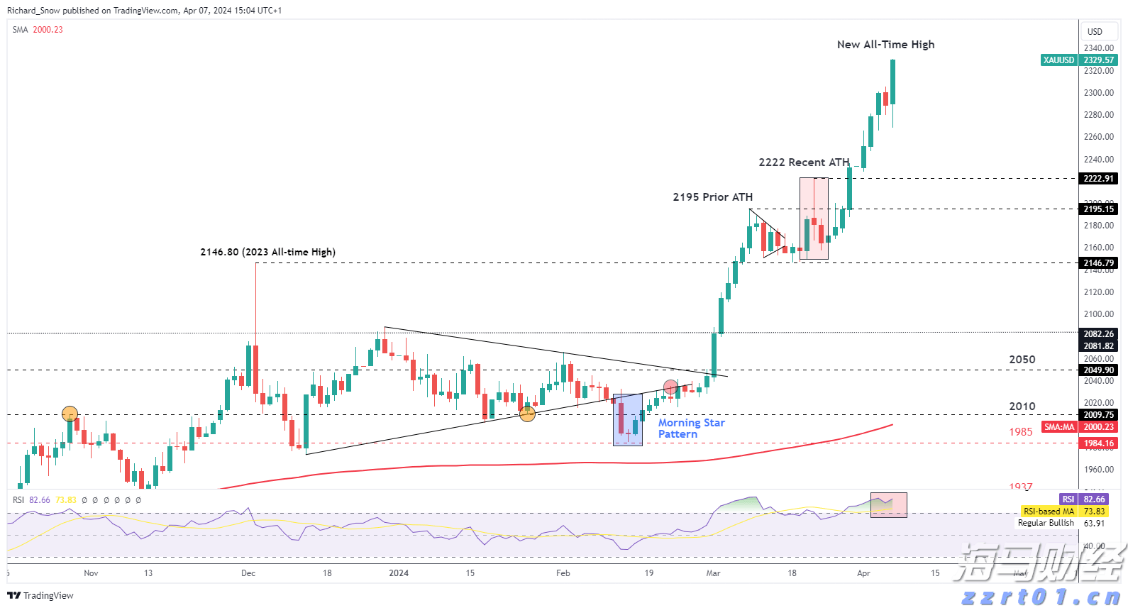 网络出现假冒人民大会堂门票 暑期出游购票要当心