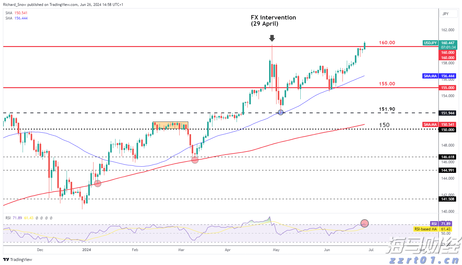 换建材家具,每人补贴最高2万元!珠海“焕新”活动又来了