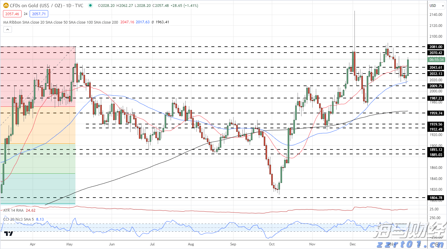 中秋假期不松懈！江西进一步加强月饼生产经营监管