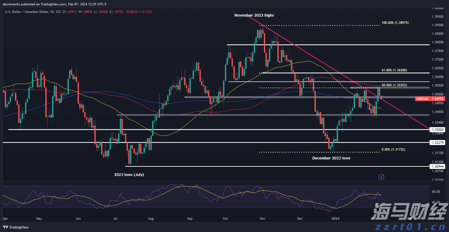 广东启动防风Ⅳ级应急响应